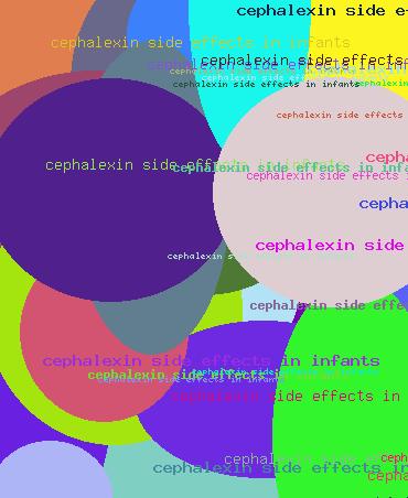 cephalexin side effects in infants