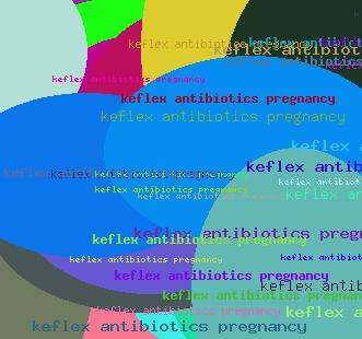 KEFLEX ANTIBIOTICS PREGNANCY