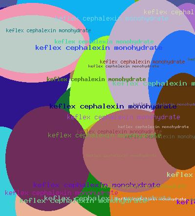 Keflex cephalexin monohydrate