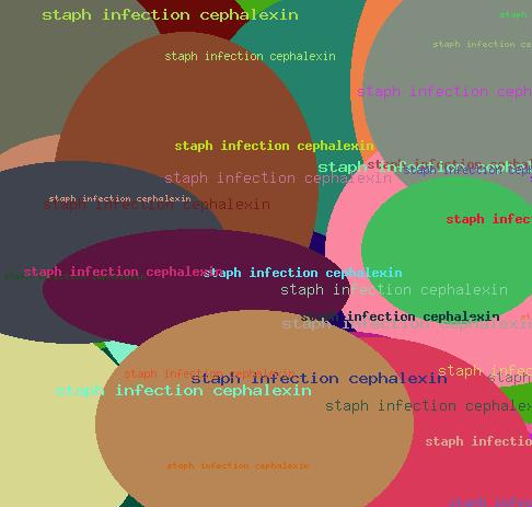 STAPH INFECTION CEPHALEXIN